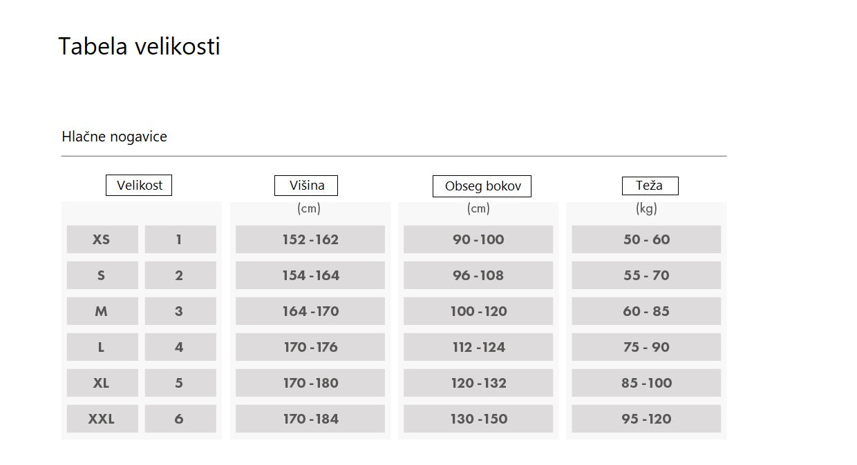 Fiore hasleszorítós harisnyanadrág Fit control, 20 DEN, fekete színű