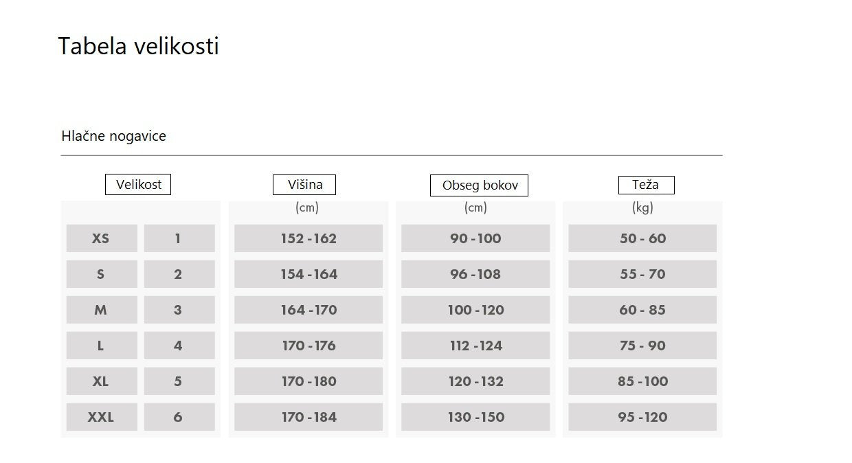 Fiore Bodycare karcsúsító harisnyanadrág Fit spinner, 40 DEN